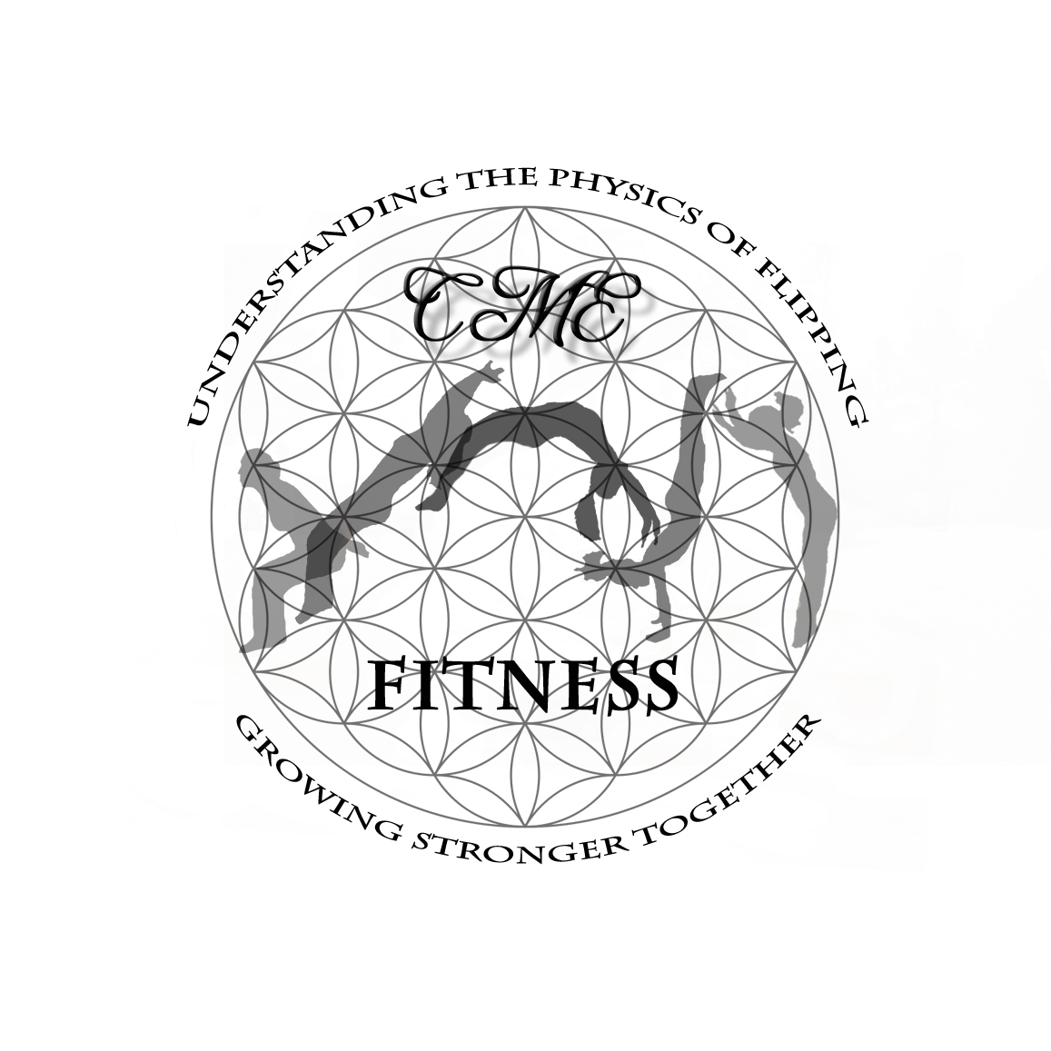 www.cmefitness.com